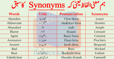 Synonyms are the words having a similar meanings. It is said by experts that second language learners should learn at least one synonym for every word they know. So here we are with the list of 200 synonyms for beginners to enhance their vocabulary.