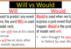 Use of will and would are very important in grammar. Use of will and would is very tricky and it is very difficult to differentiate them. If we follow proper rules then we can understand the use of will and would.